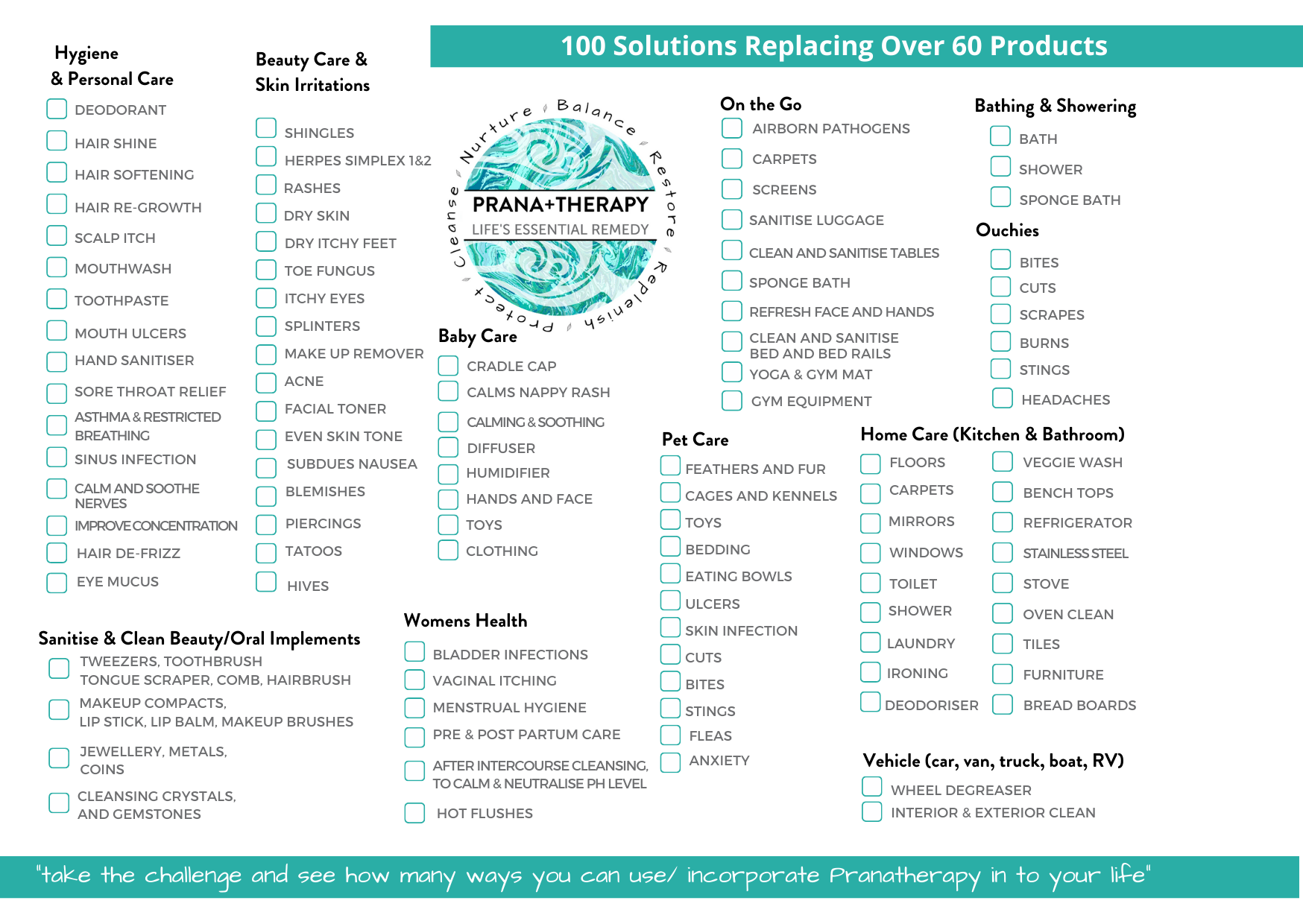 Prana+Therapy  Formula 100ml