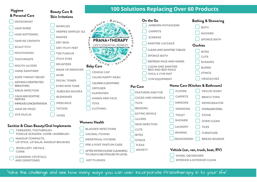 Checklist showing all the uses for Prana+Therapy